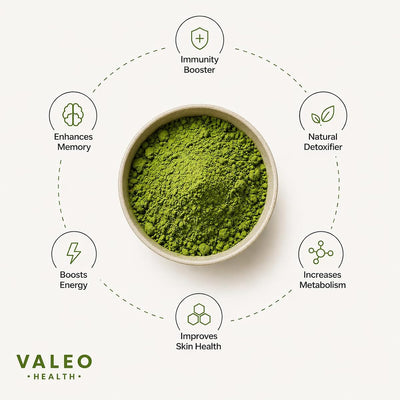 Valeo Matcha Green Tea Effervescent Tablets - Organic, Gluten-Free - 20 Pack - Image 6