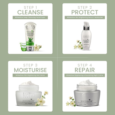Lotus Herbal Whiteglow 3 In 1 Deep Cleansing Skin Whitening Facial Foam - 100g - Image 6