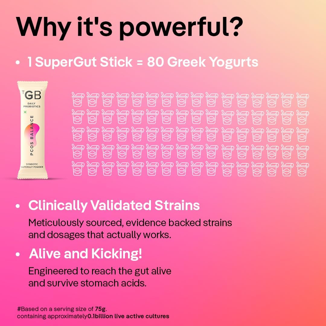 The Good Bug PCOS Balance SuperGut Powder - Pre & Probiotic Blend with Myo+D-Chiro Inositol - 15 Days Pack - Image 4