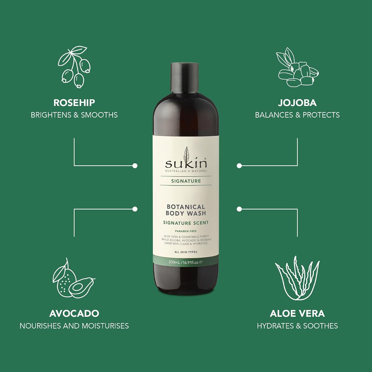 Sukin Botanical Body Wash - Signature Scent, 500ml - Image 2