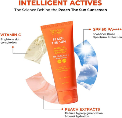 Conscious Chemist Peach The Sun Sunscreen SPF 50 PA++++ - 50g - Image 3