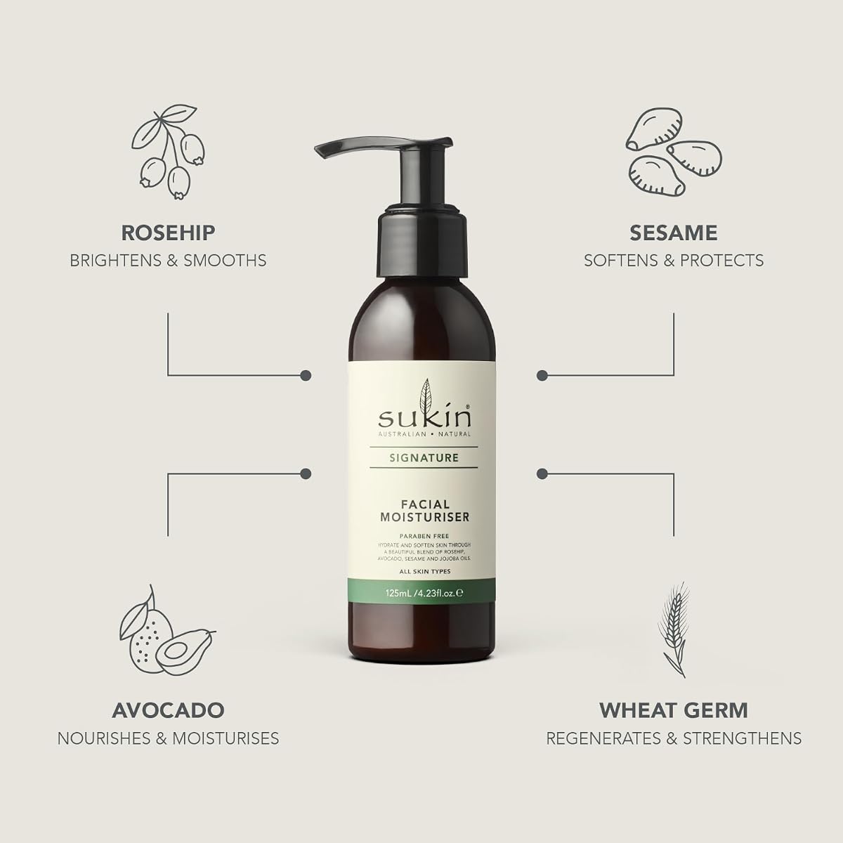 Sukin Signature Facial Moisturiser with Rosehip & Aloe Vera, 125ml - Image 4