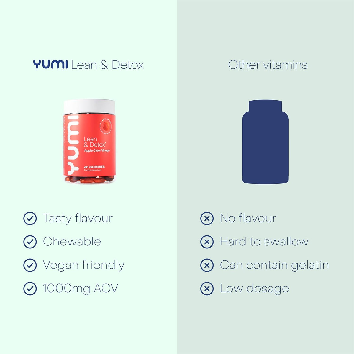 Yumi Lean & Detox Apple Cider Vinegar Apple Flavour Gummies - 60 Gummies - Image 3
