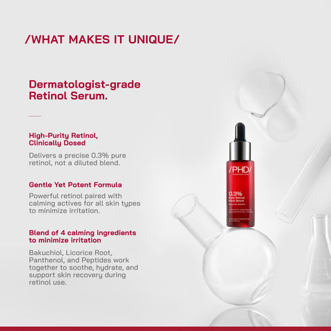 PHD 0.3% Pure Retinol Face Serum 30ml