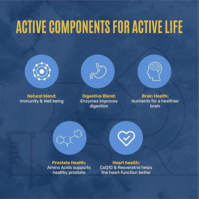 Wow Life Science Multi-VITAMIN Capsules for Men - 60 Count - Image 4