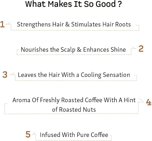 mCaffeine Naked & Raw Coffee Hair Mask - Hair Treatment - 200 gm - Image 5
