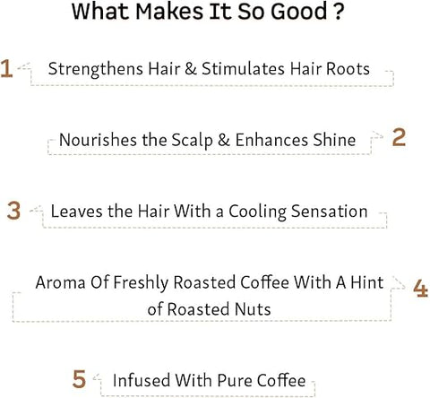 mCaffeine Naked & Raw Coffee Hair Mask (200 gm)_MCaf100