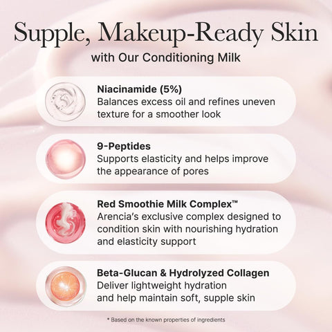 ARENCIA Red Smoothie Lotion 5, Face Moisturizer with Niacinamide 5%, Collagen, Peptide Complex, Hydrating Skin Care, 6.76 fl oz - Image 5