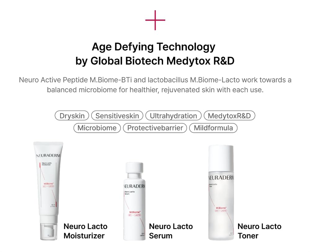 Neuraderm Neuro Lacto Face Moisturizer - 80ml - Image 4