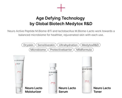 Neuraderm Neuro Lacto Face Moisturizer - 80ml - Image 4