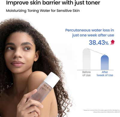 Neuraderm Neuro Lacto Toner - Face Moisturiser, 150ml - Image 5