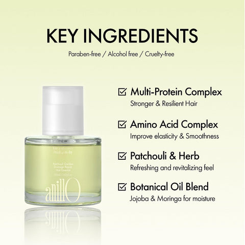 Anillo Patchouli Garden Damage Repair Hair Essence – Korean Hair Essence Oil for Damaged Hair w/Patchouli Leaf Water, Protein Complex & Amino Acids – Vegan Leave in Hair Serum (50ml / 1.69 fl. Oz) - Image 3