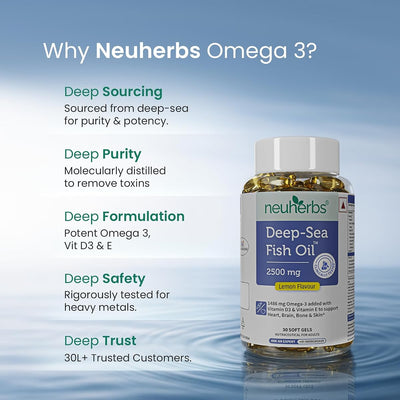 Neuherbs Omega 3 Fish Oil Softgels - Triple Strength 2500 mg Lemon Flavour, 30 Count - Image 5