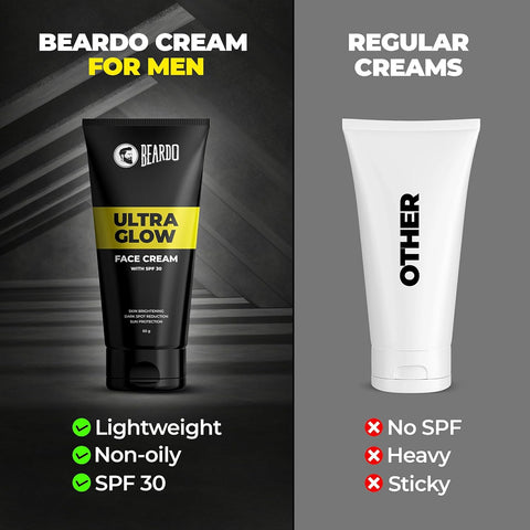 Beardo UG Face Cream 60g