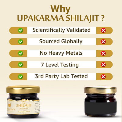 Upakarma Ayurvedic Shilajit with Gold Dust - Pure Resin 20g - Image 7