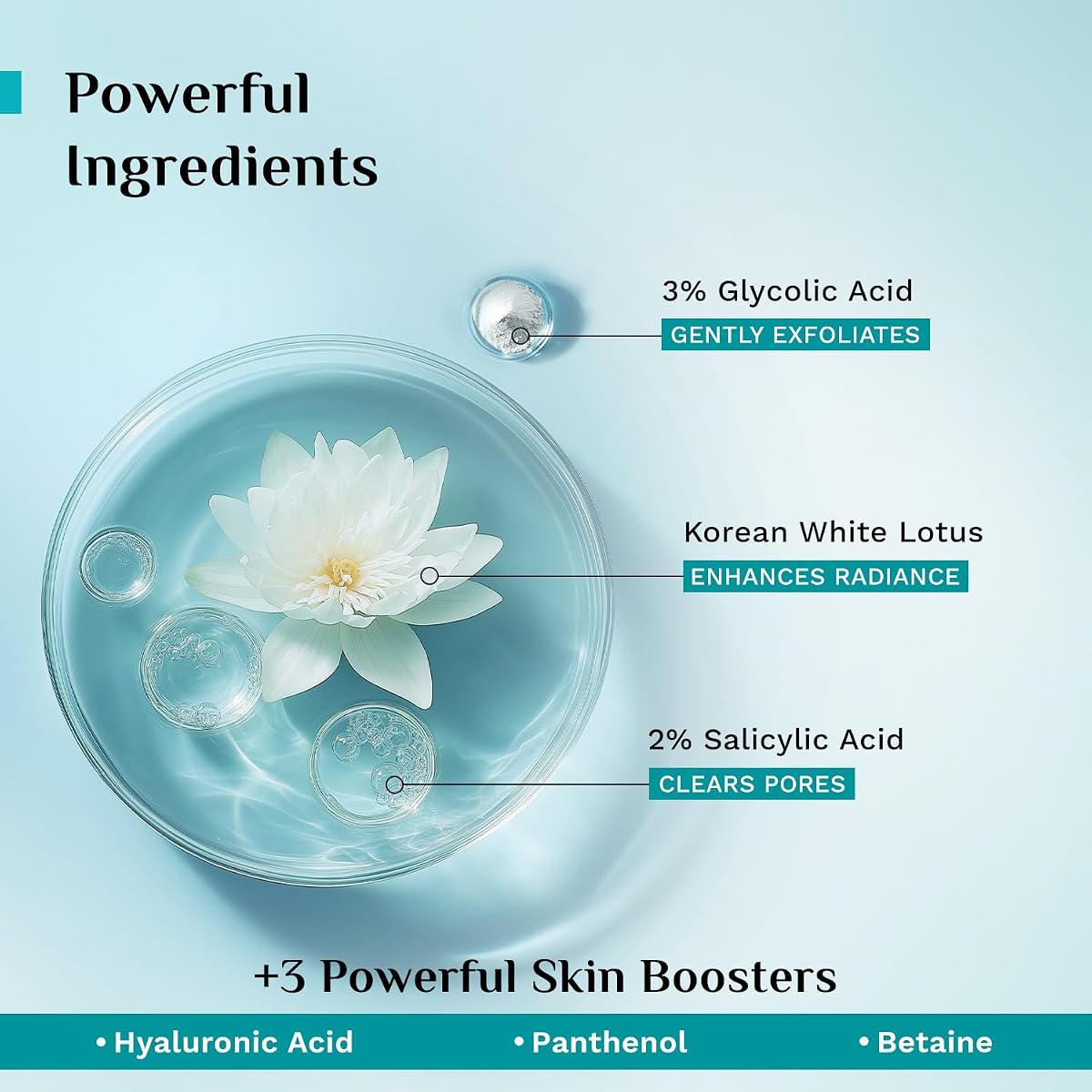 Pilgrim Anti-Acne Face Serum with 2% Salicylic Acid - 30ml - Image 3