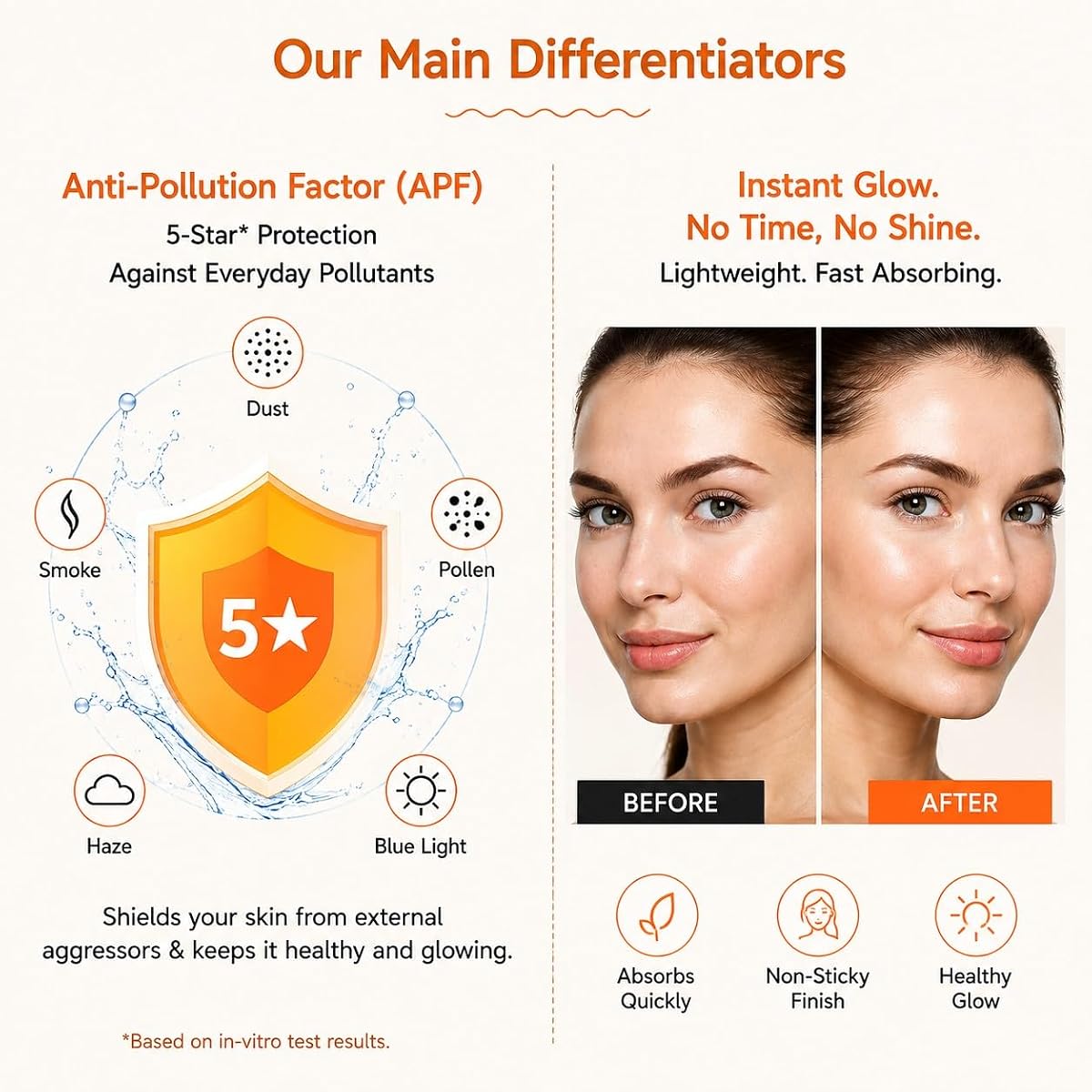 AQUALOGICA Glow+ Dewy Sunscreen SPF 50 with Vitamin C, 50g - Image 3