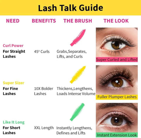 Nykaa Lash Talk Super Sizer Volumizing Mascara