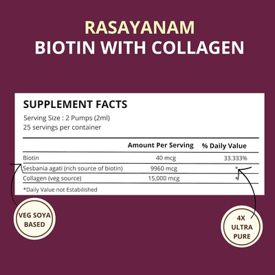 Rasayanam Liquid Biotin & Collagen - Natural Berry Flavour, 25000mcg, 50ML - Image 6
