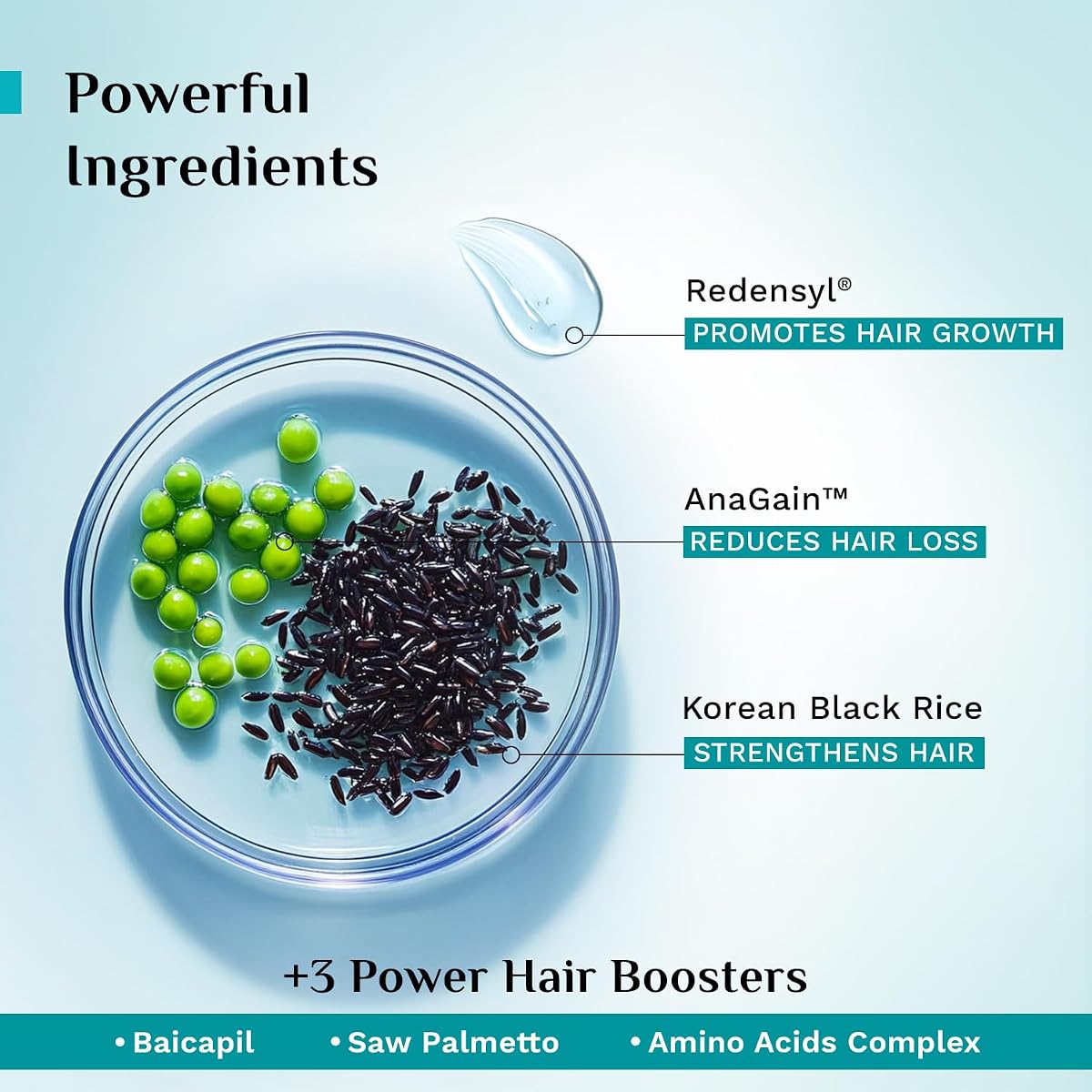 Pilgrim Redensyl & Anagain Hairfall Control Hair Mask with Black Korean Rice - 200ml - Image 5
