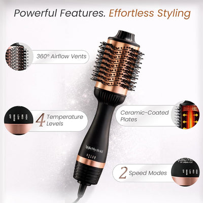 UrbanYog MakeMeeBold Hot Air Brush - Dual Function Blow Dryer & Straightener - Image 3