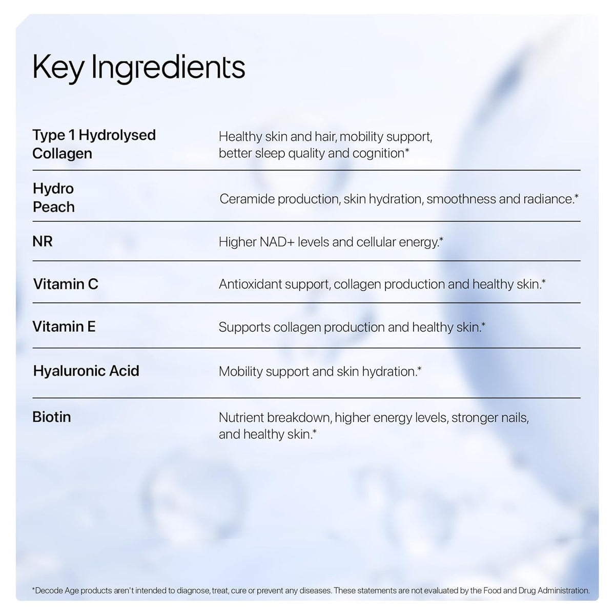 Decodeage Optiage Collagen Peptides - Unflavoured Powder, 150g - Image 5