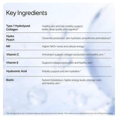 Decodeage Optiage Collagen Peptides - Unflavoured Powder, 150g - Image 5