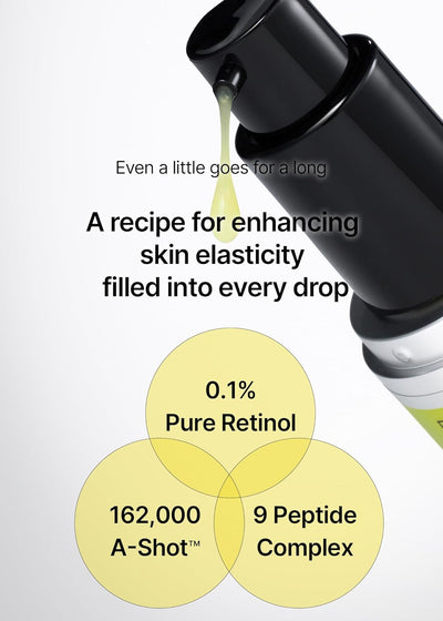 CELIMAX Retinol Shot Tightening Face Serum - Enhance Skin Firmness & Vitality - 30ml - Image 5