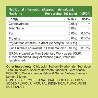 Glutone Vitamins & Minerals Effervescent Tablets Lime & Lemon - 20 Pack - Image 5