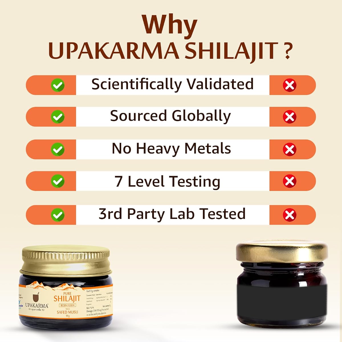 Upakarma Shilajit with Safed Musli Resin - Ayurvedic Supplement, 10g - Image 6