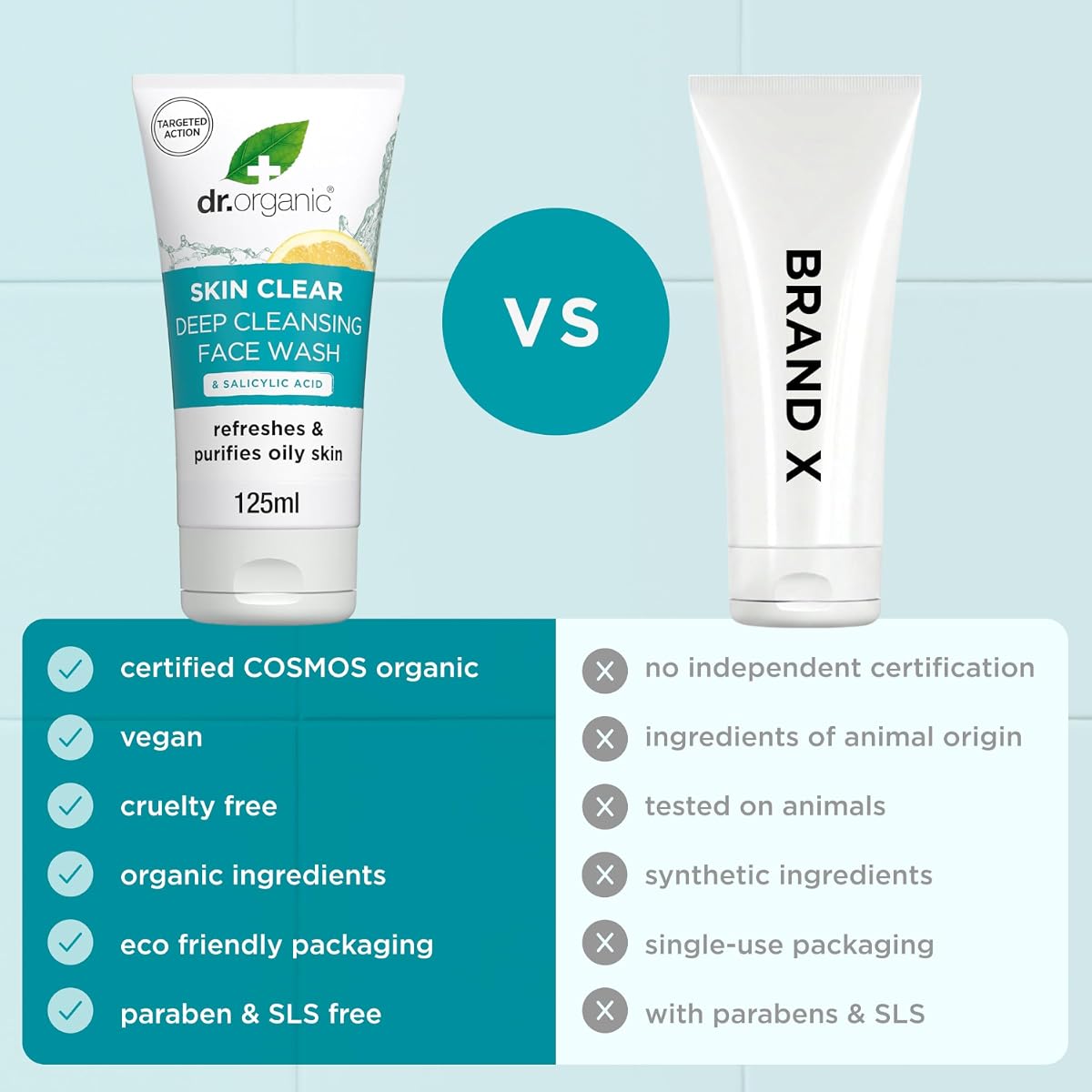 Dr. Organic Skin Clear Deep Cleansing Face Wash with Tea Tree & Salicylic Acid - 125ml - Image 6