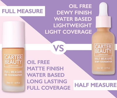 Carter Beauty Dewy Foundation, Water-Based Hydrating Formula, Meringue, 12 Shades - Image 2