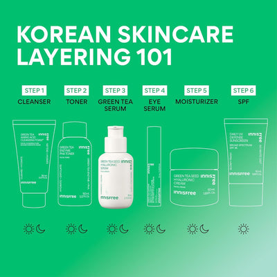 Innisfree Green Tea Seed Hyaluronic Serum - Face Treatment - 80ml - Image 2