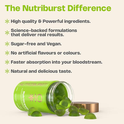 Nutriburst Nutri Greens Gummies - 60 Count, Vitamins & Minerals - Image 5