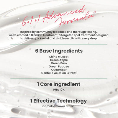 AXIS-Y PHA Resurfacing Glow Peel - Gel Water Peel with 10% PHA, 50ml - Image 6