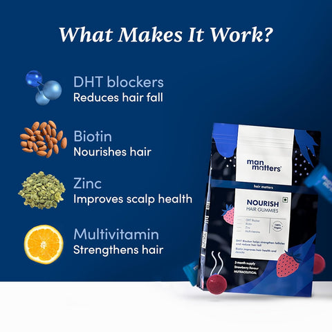 Man Matters Biotin Hair Gummies (90N)