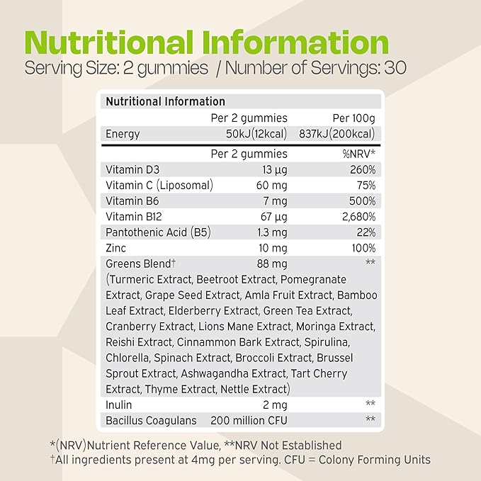 Nutriburst Nutri Greens Gummies - 60 Count, Vitamins & Minerals - Image 6
