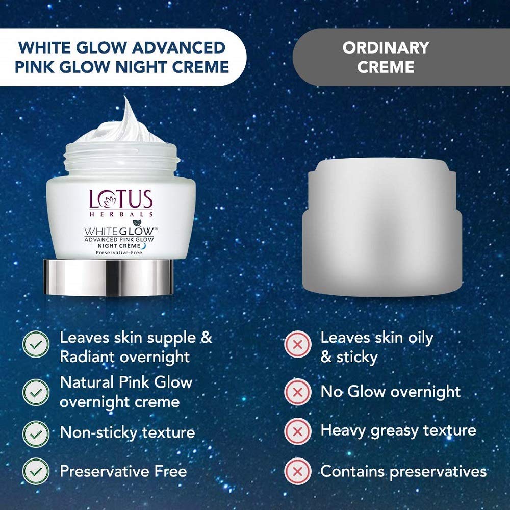 Lotus Whiteglow Advance Pink Glow Night Creme - 50gm - Image 4