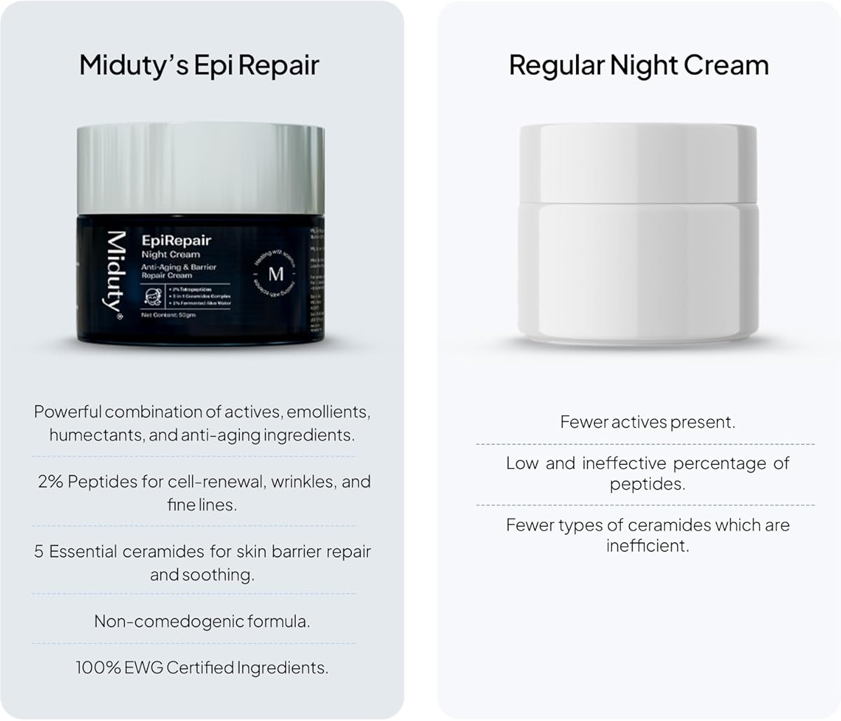 Miduty EpiRepair Night Cream - Peptide & Ceramide Skin Barrier Repair - 50g - Image 5