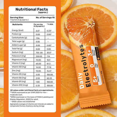 What's Up Daily Electrolytes Powder - Zesty Orange, Zero Sugar, 15 Sachets - Image 8