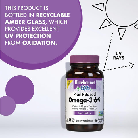 BlueBonnet OMEGA 3-6-9 90S