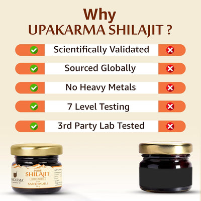 Upakarma Shilajit with Safed Musli Resin - 20g Ayurvedic Supplement - Image 7