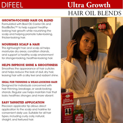 Difeel Ultra Hair Growth Oil - Basil & Castor Oil - 74ml - Image 6