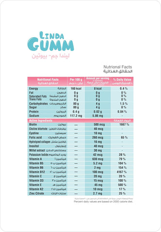 Lindagum Biotin 500 mcg with Vitamins Blueberry and Raspberry Flavor 60 Gummies