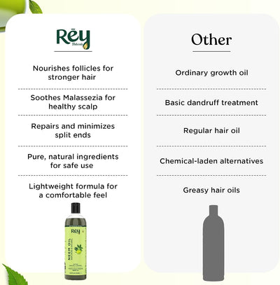 ReyNaturals Cold-Pressed Neem Oil for Hair and Skin - 200ml - Image 5