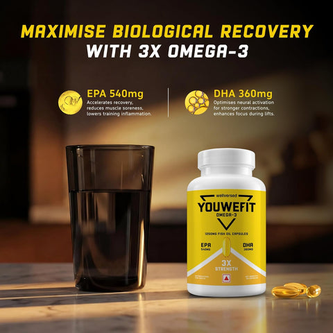 YouWeFit Omega Triple Strength (90 caps)