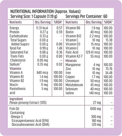 HK Vitals Multivitamin with Omega-3 Softgel Capsules - 60 Count - Image 6