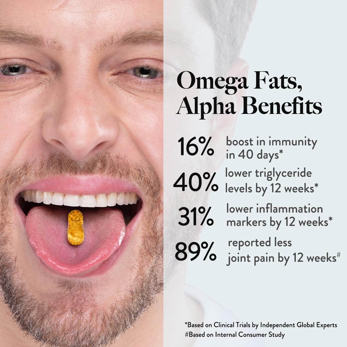 Wellbeing Nutrition Triple Strength Omega-3 Capsules - 60 Count - Image 3