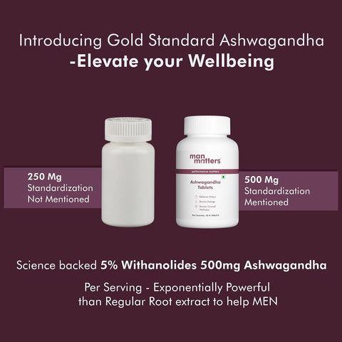 Man Matters Ashwagandha Tablets (500mg) | Pack of 60 | Improves Strength, Energy, & Overall Wellbeing | Rejuvenates Mind & Body