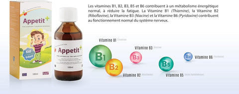 APPETIT + Food Supplement Medicine in 100ml Bottle
